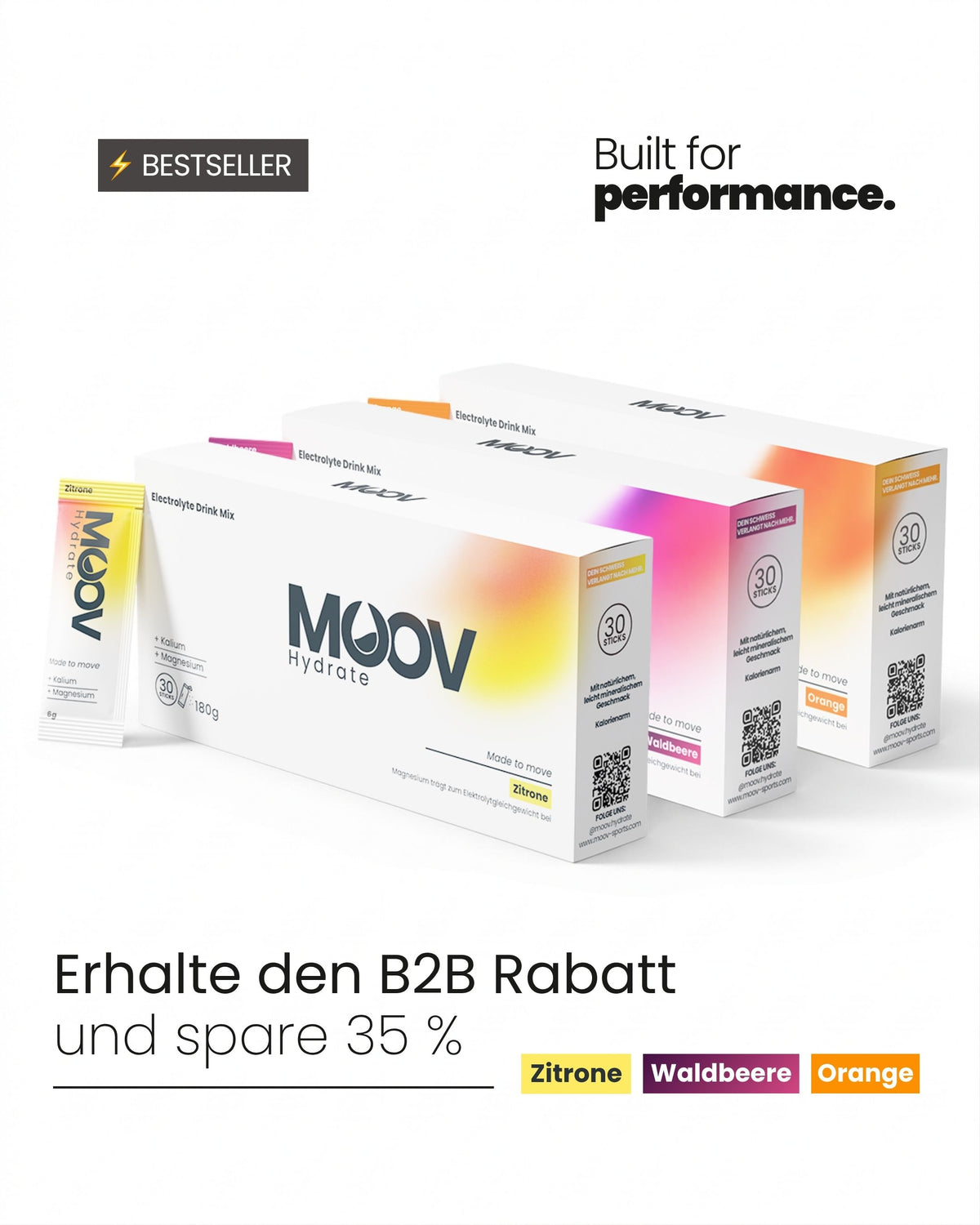 B2B Rabatt