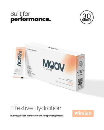 Hydrate - Elektrolyte Pfirsich