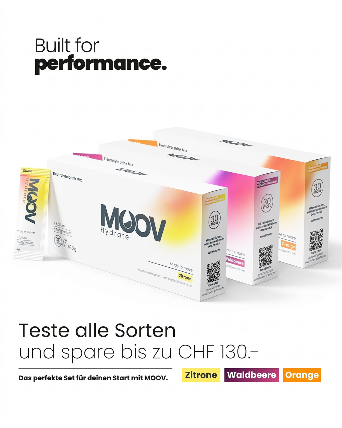 Hydrate - Elektrolyte Probierpaket